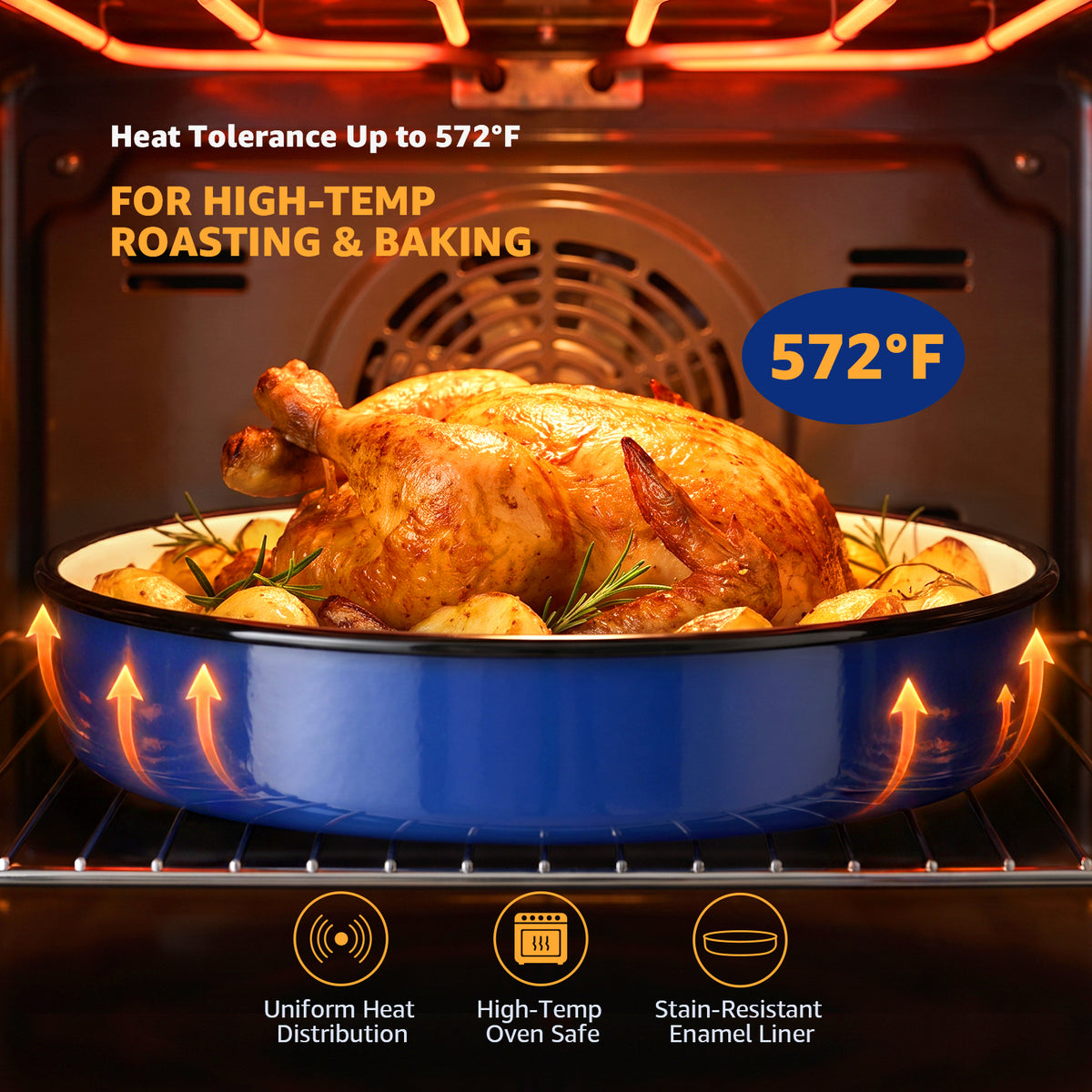 Enamel Roasting Pan Set Round Baking Dish 4-Pack 8/10/11/13 Inch Non Stick High Temperature Resistance Bakeware for Pizza & Salad, Oven Dishwasher Safe Mother Day Gift for Wife & Mom Cake Pan